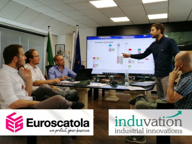 Team di miglioramento Euroscatola & Induvation