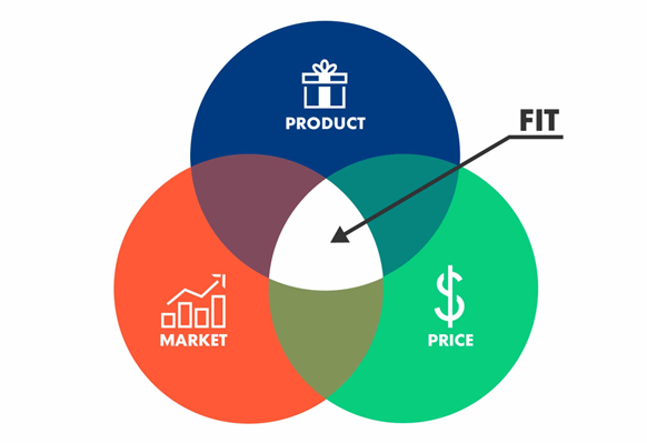 Img1_Eccellenza operativa nel cartone ondulato