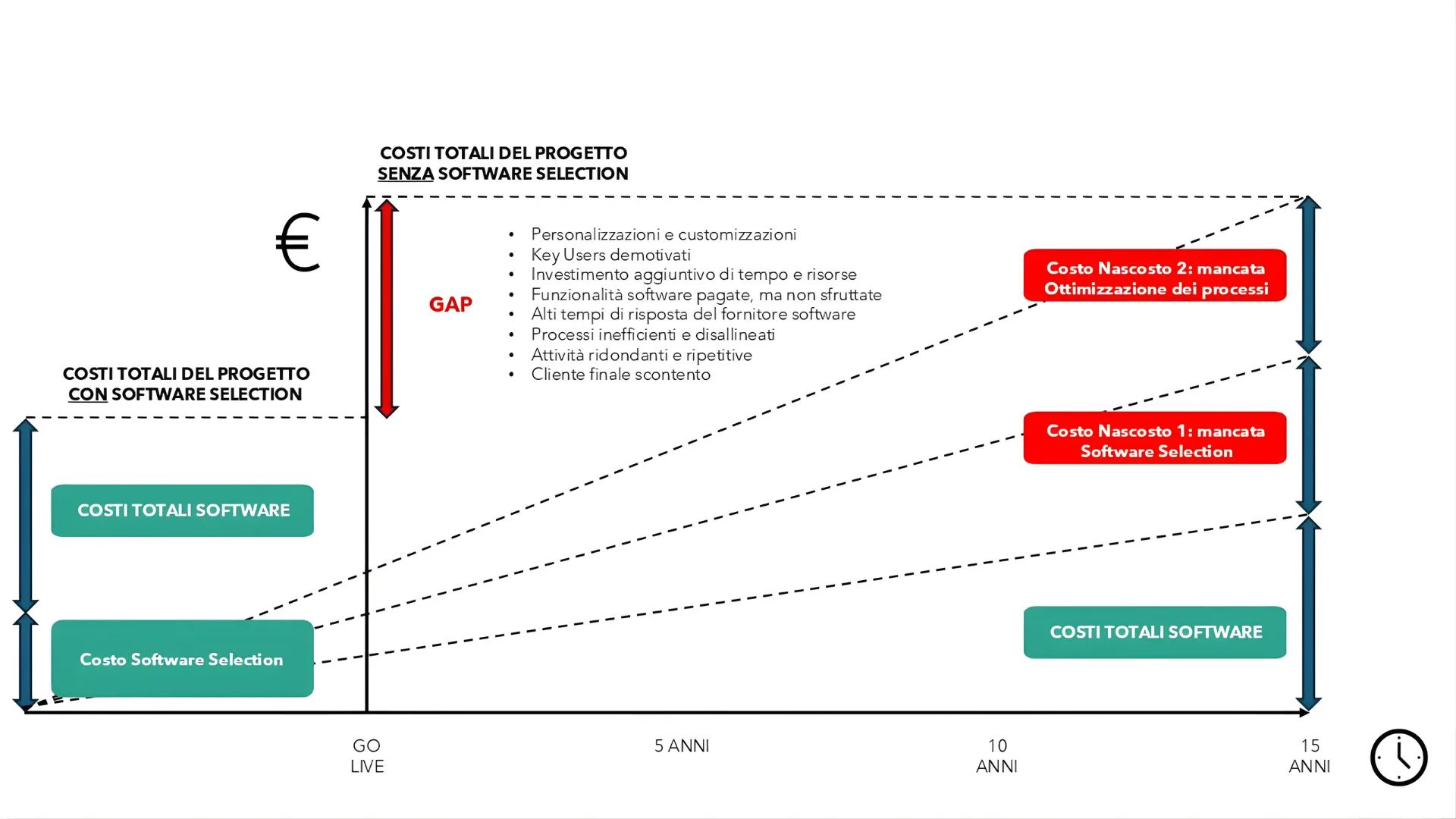 Img1_software selection logistica