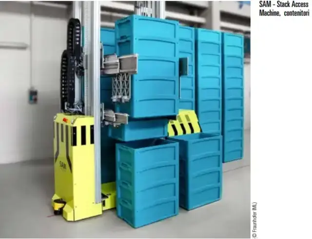 Immagine2_articolo logistica gennaio 2023