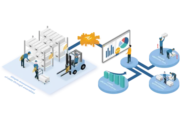 Immagine3_Motion Mining nella logistica